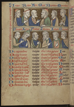 12 sons of jacob
