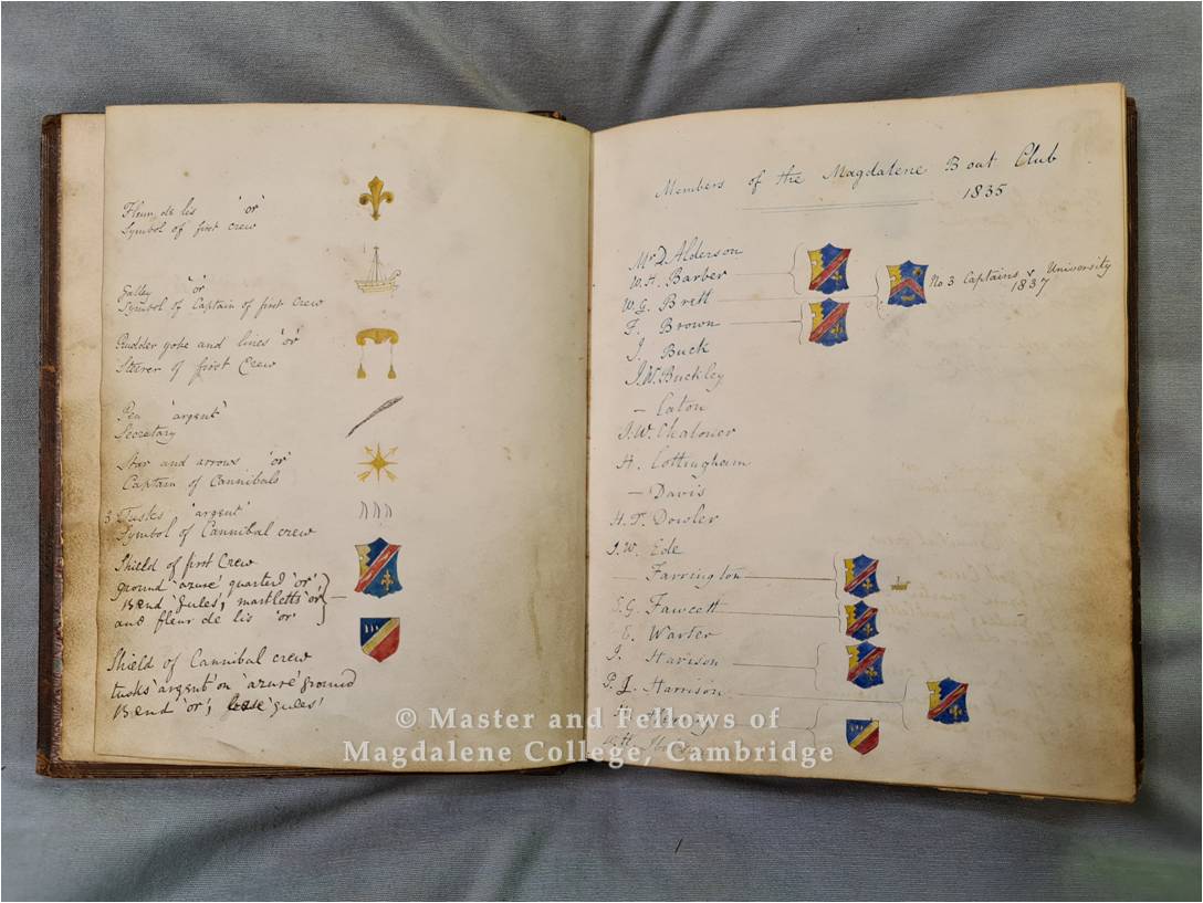 MBC Virtual Exhibition Part 1 Item 1 Secretary’s book Magdalene College Archives G11