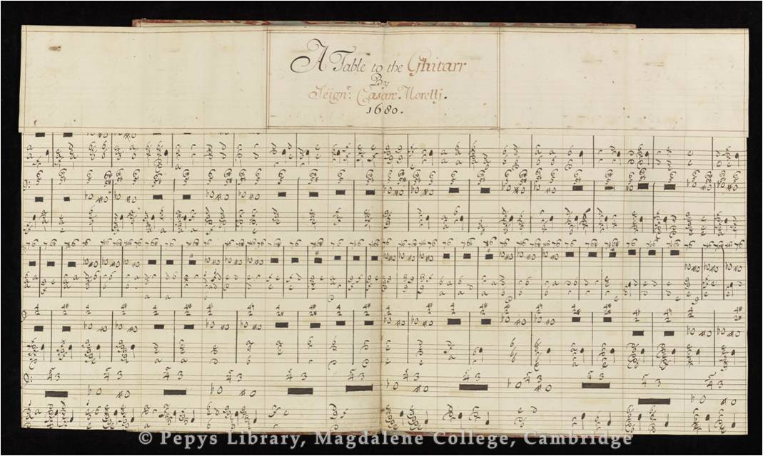 Manuscript A Table to the Ghitarr by Cesare Morelli 1680